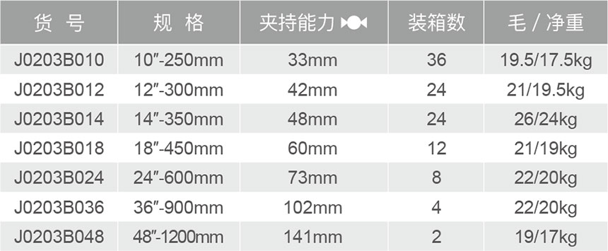 J0203B鋁合金管子鉗-1.jpg